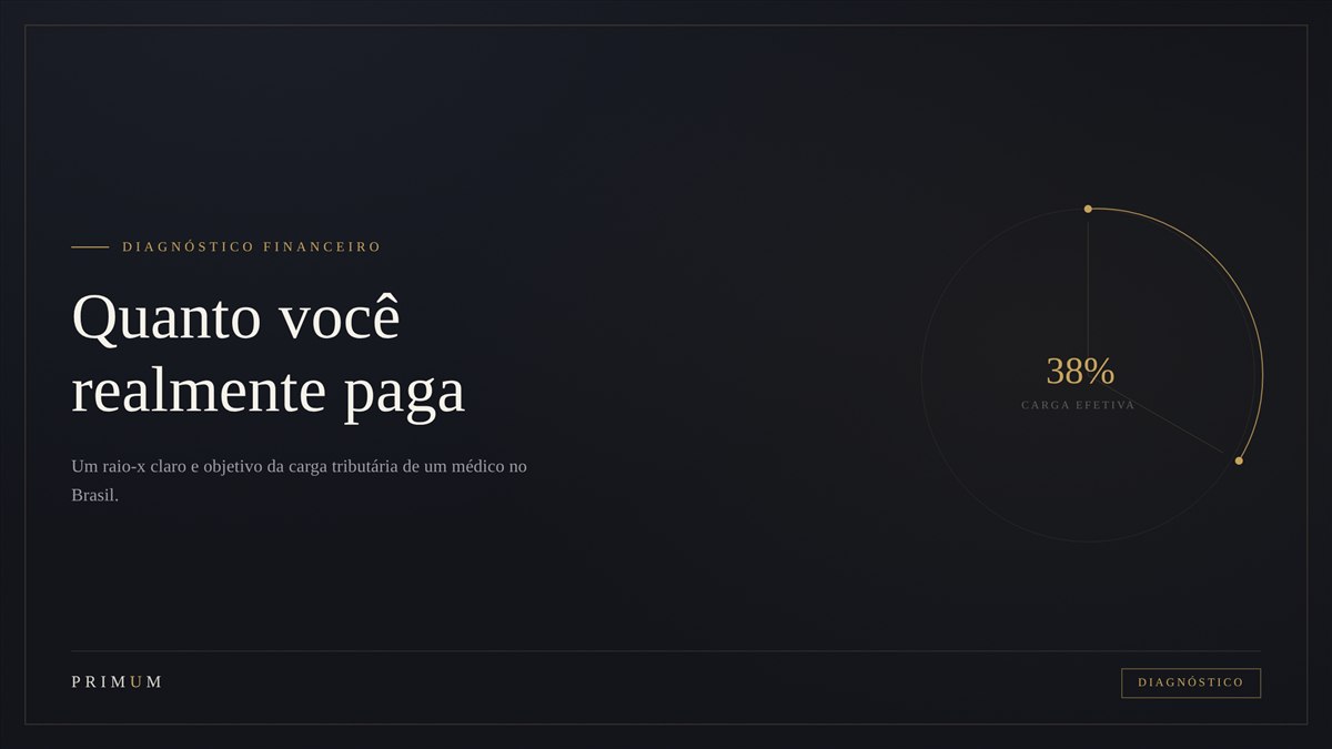 Quanto médico paga de impostos